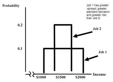 1582_standard deviation1.png